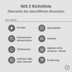 Ist Ihr Unternehmen von der NIS2-Richtline betroffen?